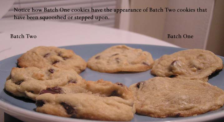 Cookies - Comparison