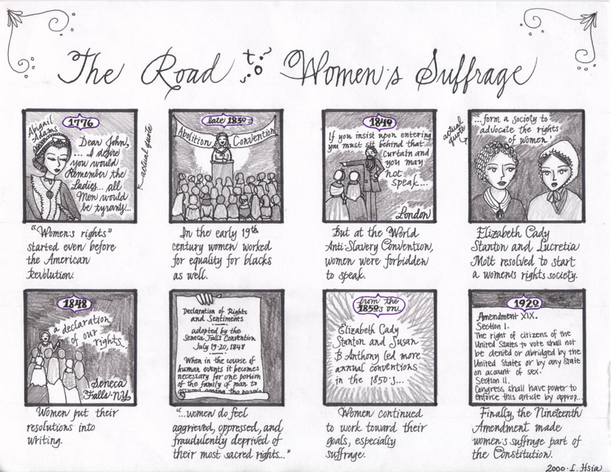 2000 - Women's suffrage comic strip
