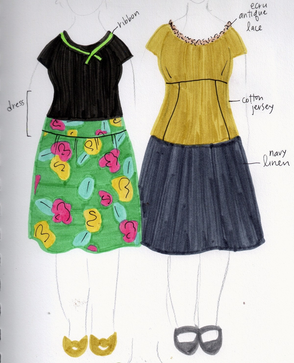 Closeup on clothing designs