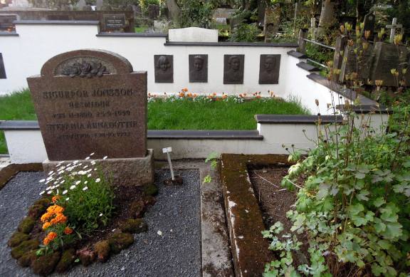 Family plot with profiles