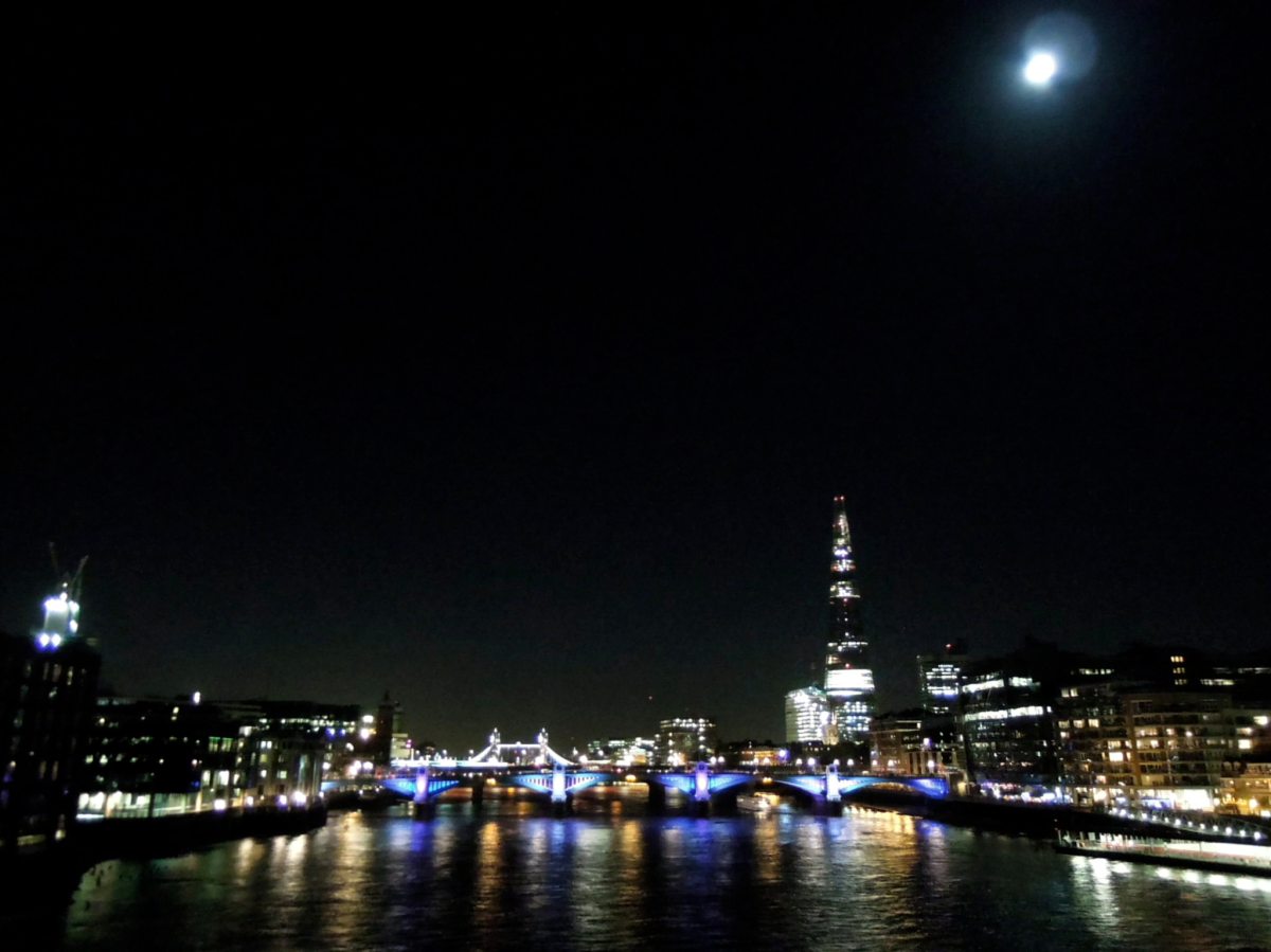 View from Millennium Bridge at night