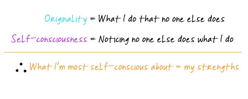Originality = What I do that no one else does. Self-consciousness = Noticing no one else does what I do. Therefore: What I'm most self-conscious about = my strengths.
