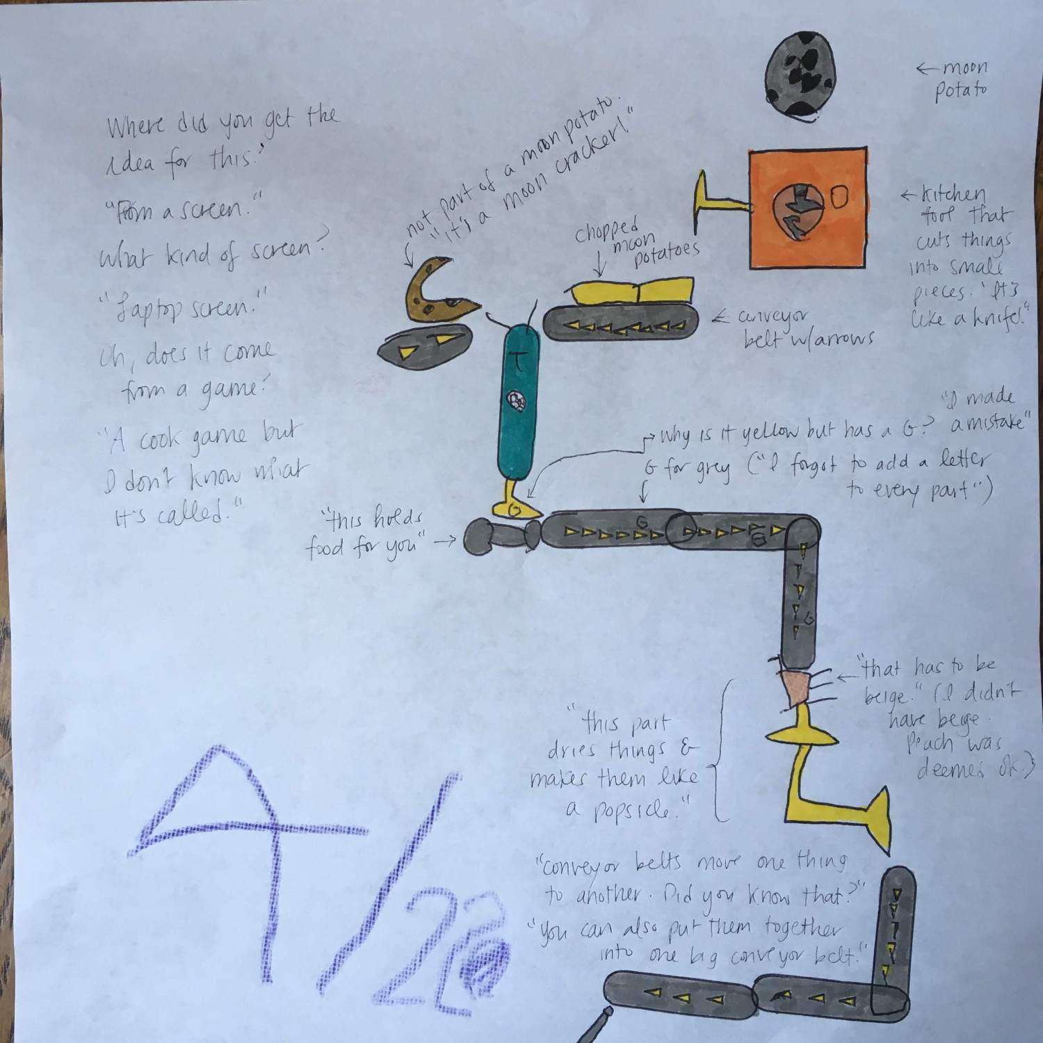 Detailed kid drawing with parental notes