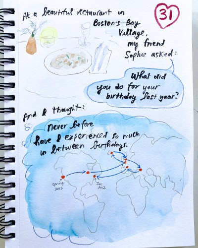 On my 31st birthday, I reflected on a past year of world travel.