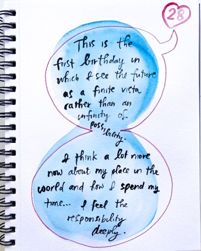 On my 28th birthday, I wrote, "This is the first birthday in which I see the future as a finite vista rather than an infinity of possibility. I think a lot more now about my place in the world and how I spend my time... I feel the responsibility deeply." 